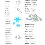 خرید و دانلود نسخه کامل کتاب Наочна таблиця. Дата, місяці, основні вирази