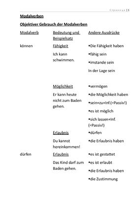 خرید و دانلود نسخه کامل کتاب Объективное и субъективное употребление модальных глаголов_68bc66862d1f3.jpeg خرید و دانلود نسخه کامل کتاب Объективное и субъективное употребление модальных глаголов