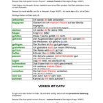 خرید و دانلود نسخه کامل کتاب Ответ по грамматике немецкого языка (Немецкие глаголы, требующие дательного падежа)