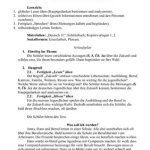 خرید و دانلود نسخه کامل کتاب План-конспект урока немецкого языка. Über die Zukunft nachdenken. 11 класс