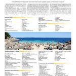 خرید و دانلود نسخه کامل کتاب Пляжный разговорник испанского языка