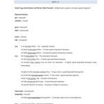 خرید و دانلود نسخه کامل کتاب Полиглот. Немецкий с нуля за 16 часов! Урок 11. Конспект