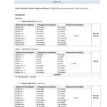 خرید و دانلود نسخه کامل کتاب Полиглот. Немецкий с нуля за 16 часов! Урок 16. Конспект