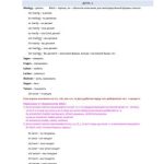 خرید و دانلود نسخه کامل کتاب Полиглот. Немецкий с нуля за 16 часов! Урок 01. Конспект