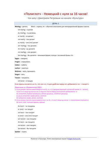خرید و دانلود نسخه کامل کتاب Полиглот. Немецкий с нуля за 16 часов! Урок 01. Конспект_68bb644618e9d.jpeg خرید و دانلود نسخه کامل کتاب Полиглот. Немецкий с нуля за 16 часов! Урок 01. Конспект