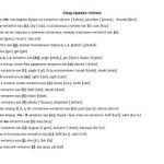 خرید و دانلود نسخه کامل کتاب Правила чтения сочетаний английских букв и ударных гласных букв