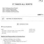 خرید و دانلود نسخه کامل کتاب Практика английской речи, 1-й курс