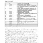 خرید و دانلود نسخه کامل کتاب Практические занятия по межкультурной коммуникации