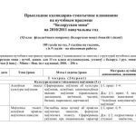خرید و دانلود نسخه کامل کتاب Прыкладнае каляндарна-тэматычнае планаванне па вучэбным прадмеце Беларуская мова на 2010/2011 навучальны год (XI клас філалагічнага напрамку (беларуская мова) гімназій і ліцэяў). 105 гадзін на год