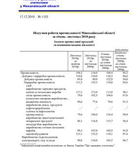 خرید و دانلود نسخه کامل کتاب Підсумки роботи промисловості Миколаївської області за січень-листопад 2010 року