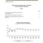 خرید و دانلود نسخه کامل کتاب Підсумки роботи промисловості України за січень-березень 2011 року