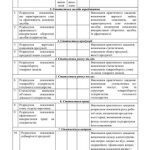 خرید و دانلود نسخه کامل کتاب Робочий зошит зі статистики підприємства