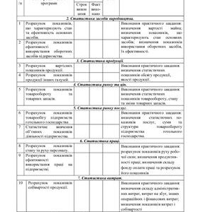 خرید و دانلود نسخه کامل کتاب Робочий зошит зі статистики підприємства