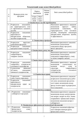 خرید و دانلود نسخه کامل کتاب Робочий зошит зі статистики підприємства_68c873b42b2c1.jpeg خرید و دانلود نسخه کامل کتاب Робочий зошит зі статистики підприємства