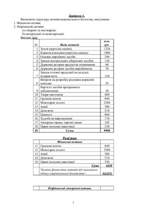 خرید و دانلود نسخه کامل کتاب Розрахункові завдання з Національної економіки_68c8d22cb28a3.jpeg خرید و دانلود نسخه کامل کتاب Розрахункові завдання з Національної економіки