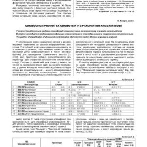 خرید و دانلود نسخه کامل کتاب Словосполучення та словотвір у сучасній китайській мові Word-combination and word-formation in the modern Chinese language