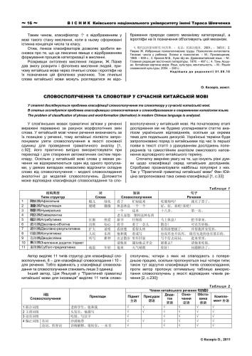خرید و دانلود نسخه کامل کتاب Словосполучення та словотвір у сучасній китайській мові Word-combination and word-formation in the modern Chinese language_68b8404a4b74f.jpeg خرید و دانلود نسخه کامل کتاب Словосполучення та словотвір у сучасній китайській мові Word-combination and word-formation in the modern Chinese language