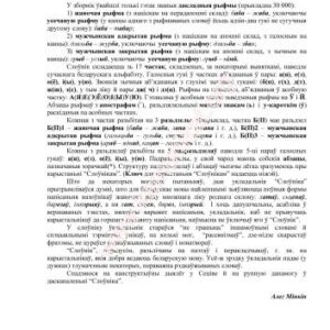 خرید و دانلود نسخه کامل کتاب Слоўнік рыфмаў беларускай мовы