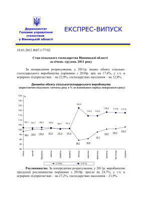 خرید و دانلود نسخه کامل کتاب Стан сільського господарства Вінницької області за січень-грудень 2011 року_68c85ff7944bc.jpeg خرید و دانلود نسخه کامل کتاب Стан сільського господарства Вінницької області за січень-грудень 2011 року