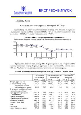خرید و دانلود نسخه کامل کتاب Стан сільського господарства у січні-травні 2011 року_68c8b4d9b824d.jpeg خرید و دانلود نسخه کامل کتاب Стан сільського господарства у січні-травні 2011 року