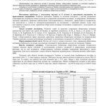 خرید و دانلود نسخه کامل کتاب Стан управління оборотними активами в економіці України