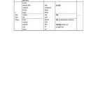 خرید و دانلود نسخه کامل کتاب Таблица Сложное дополнение