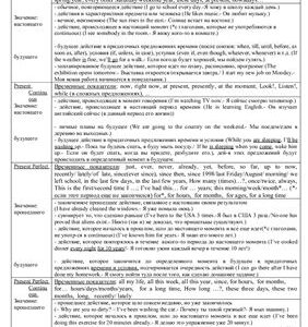 خرید و دانلود نسخه کامل کتاب Таблица English Tenses Active Voice. Таблица английских времен активного залога: употребление, слова-индикаторы, переведенные примеры, формообразование отдельной таблицей