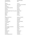 خرید و دانلود نسخه کامل کتاب Таблица – Культура мовлення. Калька. Переклад словосполучень з російської на українську