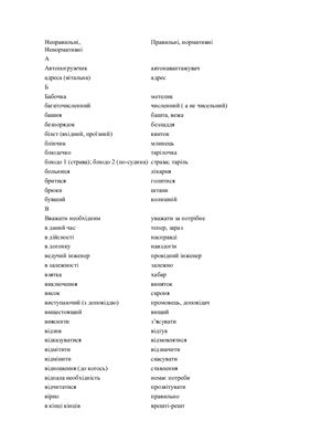 خرید و دانلود نسخه کامل کتاب Таблица – Культура мовлення. Калька. Переклад словосполучень з російської на українську_68b90c92a84ea.jpeg خرید و دانلود نسخه کامل کتاب Таблица – Культура мовлення. Калька. Переклад словосполучень з російської на українську