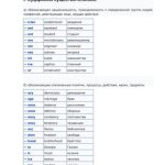 خرید و دانلود نسخه کامل کتاب Таблица – Суффиксы и префиксы в английском языке