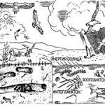 خرید و دانلود نسخه کامل کتاب Урок Мир природы. La nature