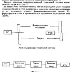 خرید و دانلود نسخه کامل کتاب Функционально- стоимостной анализ создания устройств информационной и вычислительной техники.