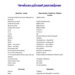 خرید و دانلود نسخه کامل کتاب Чеченско-русский разговорник