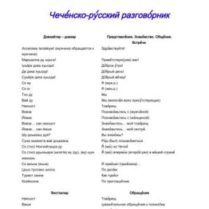 خرید و دانلود نسخه کامل کتاب Чеченско-русский разговорник