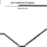 خرید و دانلود نسخه کامل کتاب Японский язык. Учебная разработка для студентов 2-3 курсов