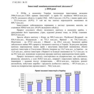 خرید و دانلود نسخه کامل کتاب Інвестиції зовнішньоекономічної діяльності у 2010 році
