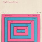 خرید و دانلود نسخه کامل کتاب اعداد : گویا و گنگ