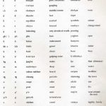 خرید و دانلود نسخه کامل کتاب Dakota alphabet