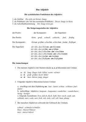 خرید و دانلود نسخه کامل کتاب Das Adjektiv, die Steigerungsstufen_68bccc23858cf.jpeg خرید و دانلود نسخه کامل کتاب Das Adjektiv, die Steigerungsstufen