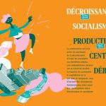 خرید و دانلود نسخه کامل کتاب Décroissance et socialisme : La production au centre du débat