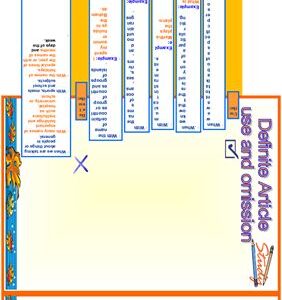 خرید و دانلود نسخه کامل کتاب Definite Article – worksheet
