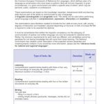 خرید و دانلود نسخه کامل کتاب Detailed information on the examinations DELF A1; DELF A2; DELF B1; DELF B2; DALF C1; DALF C2