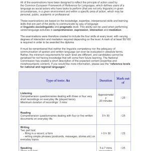 خرید و دانلود نسخه کامل کتاب Detailed information on the examinations DELF A1; DELF A2; DELF B1; DELF B2; DALF C1; DALF C2