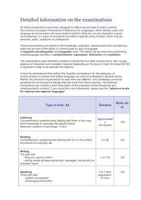 خرید و دانلود نسخه کامل کتاب Detailed information on the examinations DELF A1; DELF A2; DELF B1; DELF B2; DALF C1; DALF C2_68c45d8e985f1.jpeg خرید و دانلود نسخه کامل کتاب Detailed information on the examinations DELF A1; DELF A2; DELF B1; DELF B2; DALF C1; DALF C2