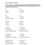 خرید و دانلود نسخه کامل کتاب Deutsche Welle Treinador de Pronuncia