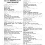 خرید و دانلود نسخه کامل کتاب Dicionário de Termos Nordestinos