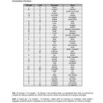 خرید و دانلود نسخه کامل کتاب Dictionnaire Français-Kabyle