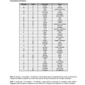 خرید و دانلود نسخه کامل کتاب Dictionnaire Français-Kabyle
