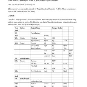 خرید و دانلود نسخه کامل کتاب Dinka-English Dictionary (Comparative Dinka Lexicon Coverted)