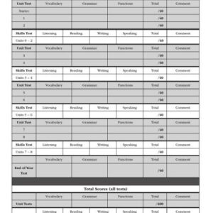 خرید و دانلود نسخه کامل کتاب Discover English Global 2. Test Book